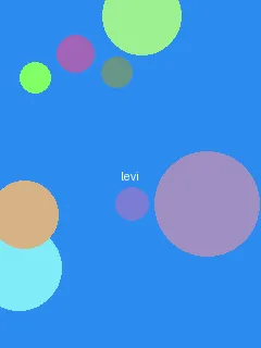 草莓app - 利威尔角色图